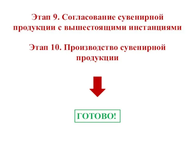 Этап 9. Согласование сувенирной продукции с вышестоящими инстанциями Этап 10. Производство сувенирной продукции ГОТОВО!