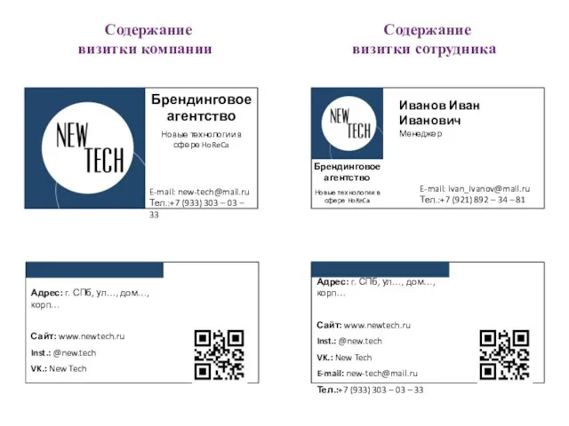 E-mail: new-tech@mail.ru Тел.:+7 (933) 303 – 03 – 33 Брендинговое агентство