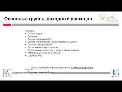 Основные группы доходов и расходов Расходы: Оплата труда; Реклама; Аренда сервиса