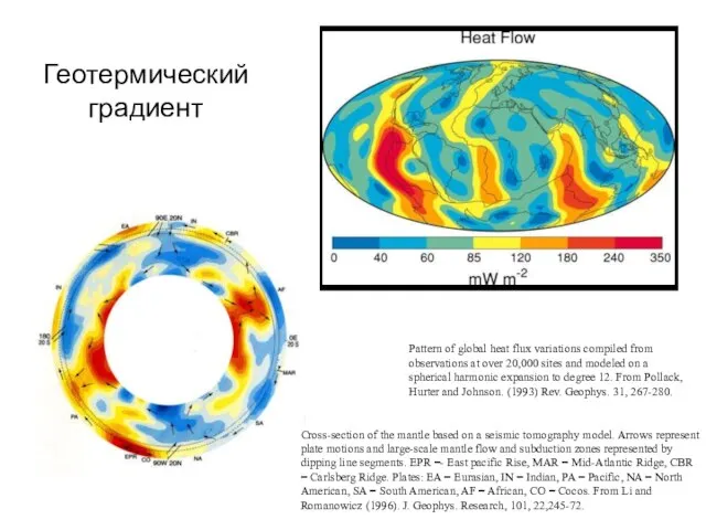 Геотермический градиент Pattern of global heat flux variations compiled from observations