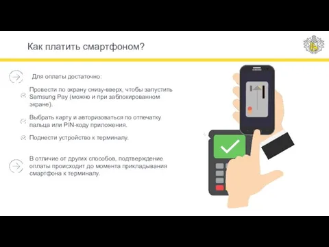 Как платить смартфоном? Для оплаты достаточно: Провести по экрану снизу-вверх, чтобы