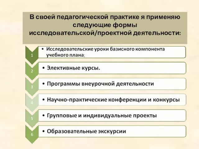 В своей педагогической практике я применяю следующие формы исследовательской/проектной деятельности: