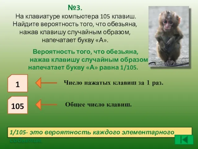 Вероятность того, что обезьяна, нажав клавишу случайным образом, напечатает букву «А»