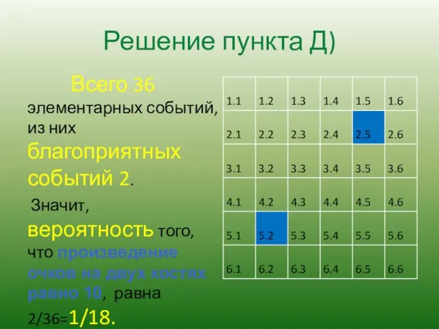 Решение пункта Д) Всего 36 элементарных событий, из них благоприятных событий