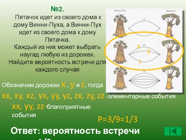 №2. Пятачок идет из своего дома к дому Винни-Пуха, а Винни-Пух