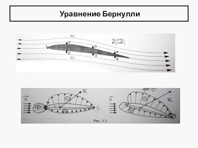 Уравнение Бернулли