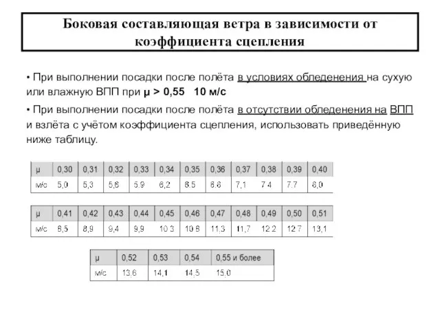 Боковая составляющая ветра в зависимости от коэффициента сцепления • При выполнении