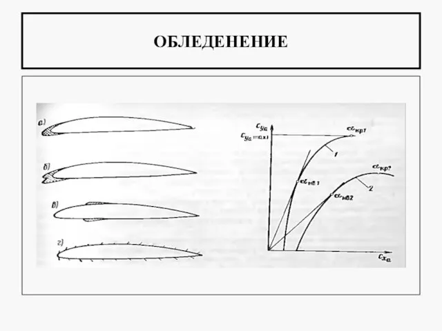 ОБЛЕДЕНЕНИЕ