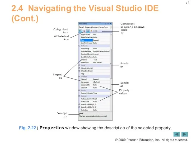 2.4 Navigating the Visual Studio IDE (Cont.) Fig. 2.22 | Properties