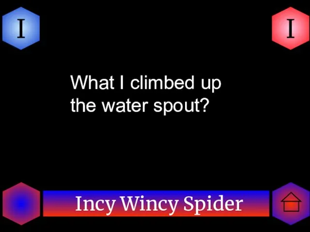 Incy Wincy Spider I I What I climbed up the water spout?