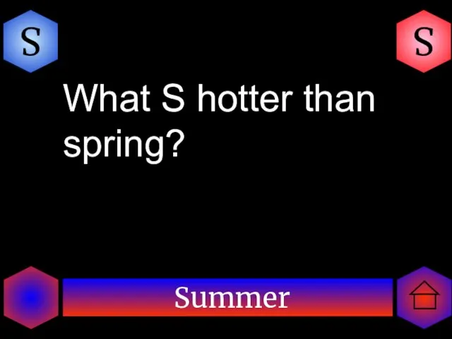 Summer S S What S hotter than spring?