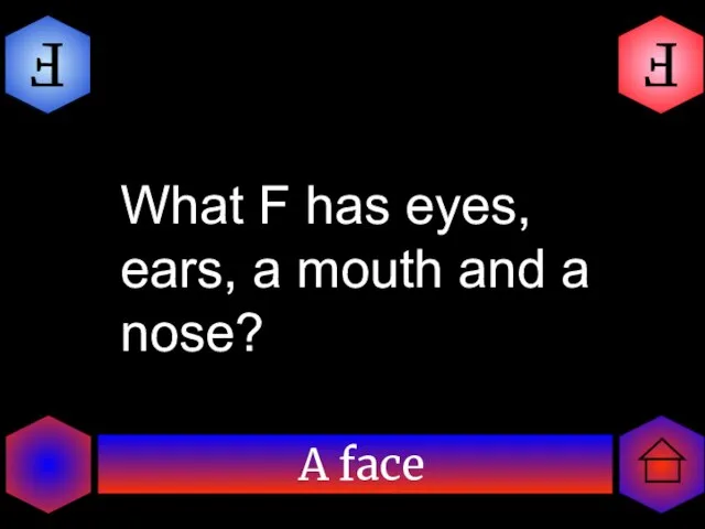 A face F F What F has eyes, ears, a mouth and a nose?