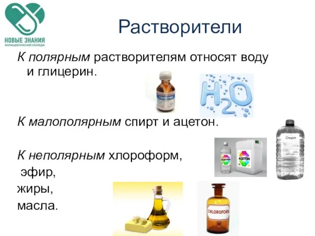 Растворители К полярным растворителям относят воду и глицерин. К малополярным спирт