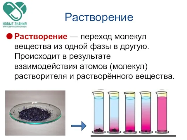 Растворение Растворение — переход молекул вещества из одной фазы в другую.