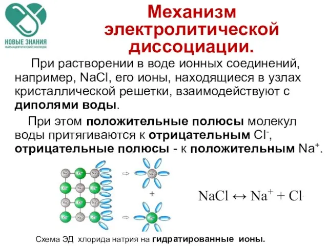 Механизм электролитической диссоциации. При растворении в воде ионных соединений, например, NaCl,