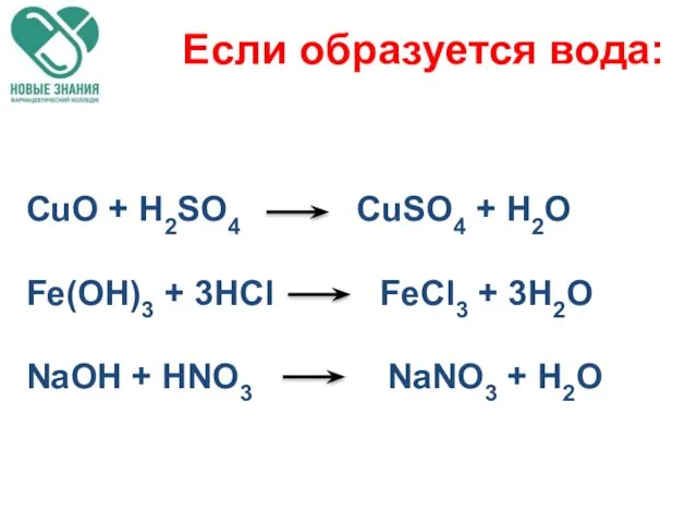 Если образуется вода: CuO + H2SO4 CuSO4 + H2O Fe(OH)3 +