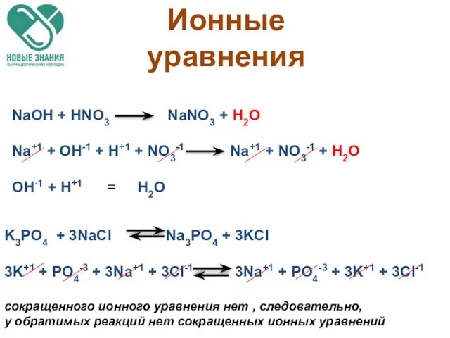 Ионные уравнения NaOH + HNO3 NaNO3 + H2O Na+1 + OH-1