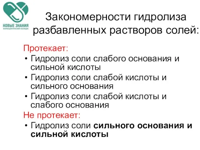 Закономерности гидролиза разбавленных растворов солей: Протекает: Гидролиз соли слабого основания и