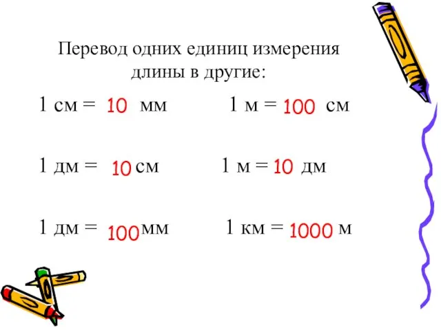 Перевод одних единиц измерения длины в другие: 1 см = мм