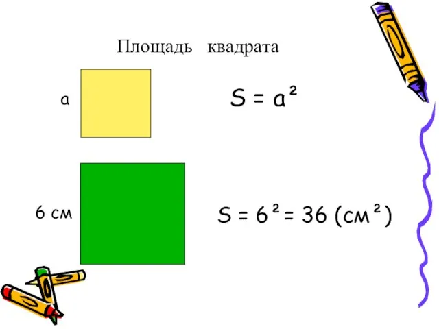 Площадь квадрата а S = a² 6 см S = 6²= 36 (см²)