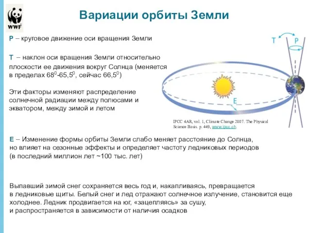 Вариации орбиты Земли IPCC 4AR, vol. 1, Climate Change 2007. The