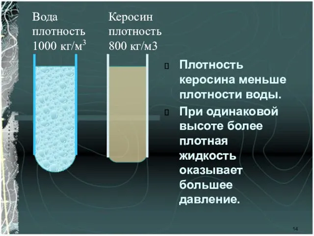 Плотность керосина меньше плотности воды. При одинаковой высоте более плотная жидкость