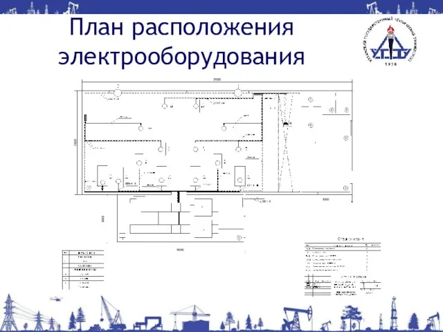 План расположения электрооборудования