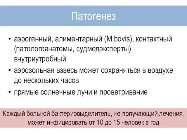 Патогенез аэрогенный, алиментарный (M.bovis), контактный (патологоанатомы, судмедэксперты), внутриутробный аэрозольная взвесь может