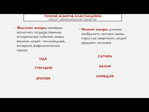 ОДА ТРАГЕДИЯ ЭПОПЕЯ .Высокие жанры призваны воплотить государственные, исторические события, жизнь