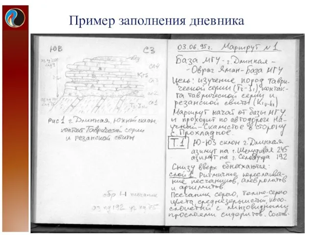 Пример заполнения дневника в полевом дневнике в маршруте