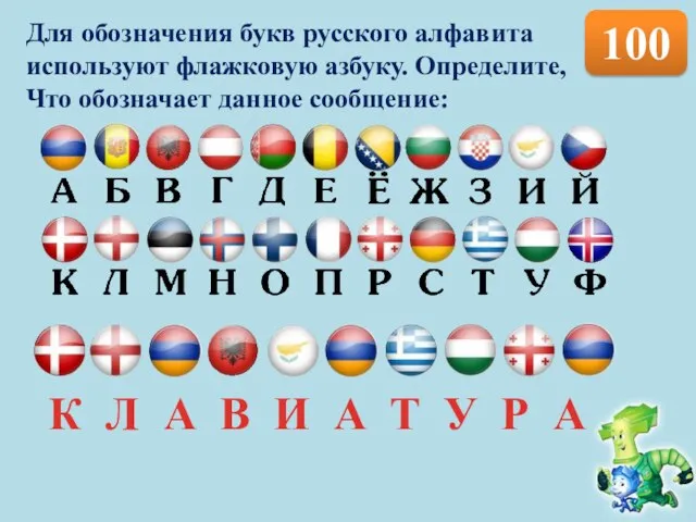 100 Для обозначения букв русского алфавита используют флажковую азбуку. Определите, Что