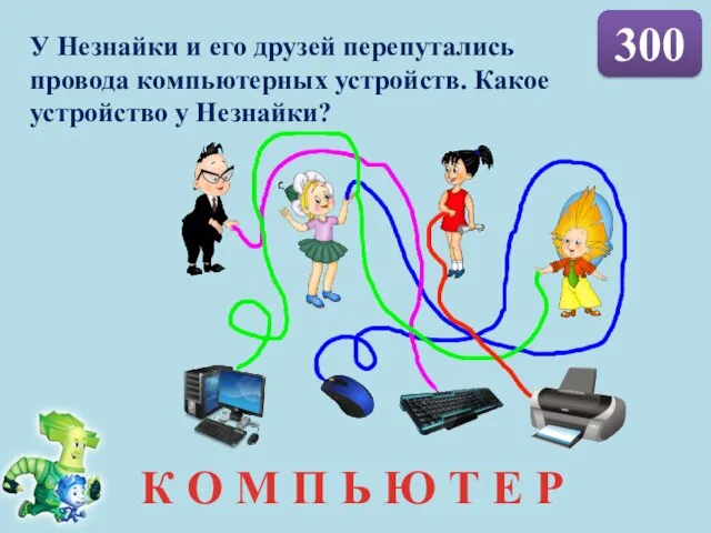 300 У Незнайки и его друзей перепутались провода компьютерных устройств. Какое