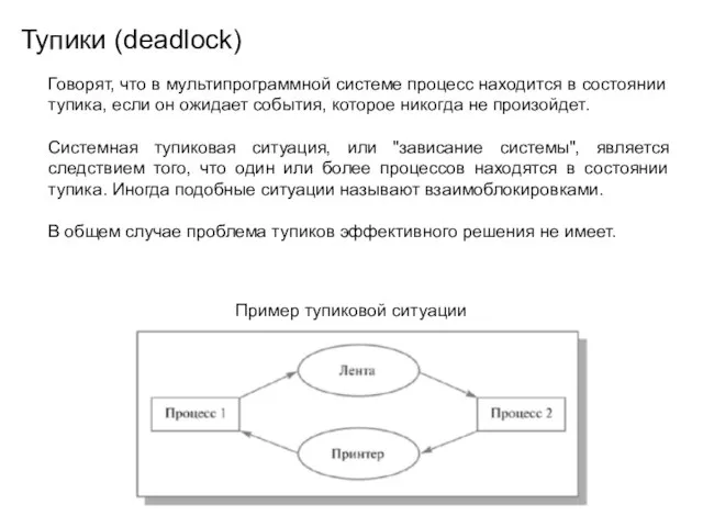 Deadlock инвайт. Тупики в ОС. Взаимоблокировки (тупики). Тупиковая ситуация. Проблема Тупиков в ОС.