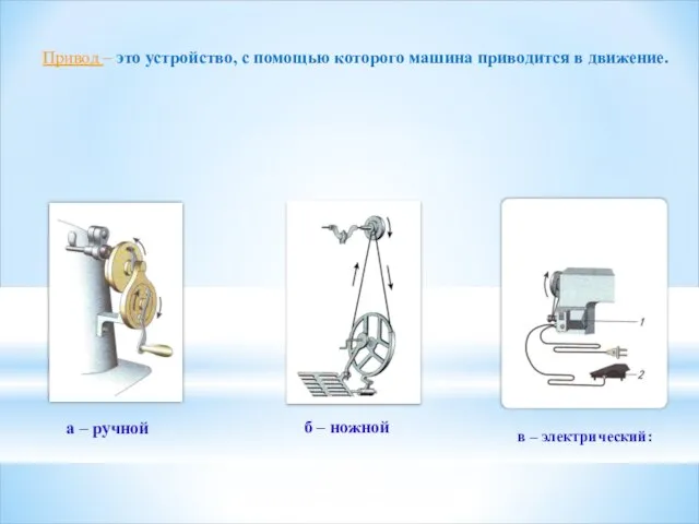 ВИДЫ ПРИВОДОВ в – электрический: а – ручной б – ножной