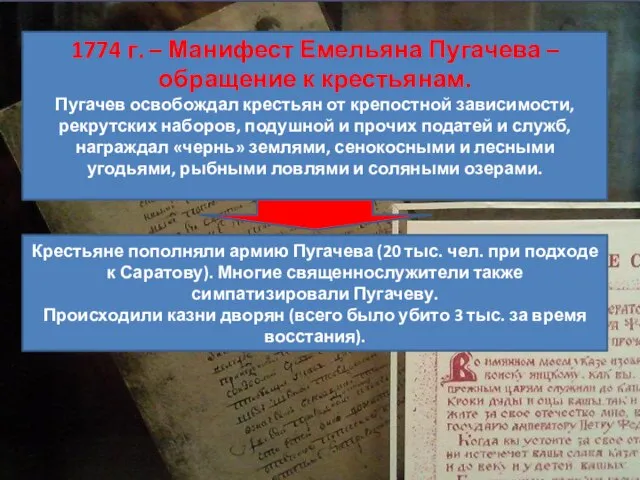 Поражение восстания. Крестьяне пополняли армию Пугачева (20 тыс. чел. при подходе