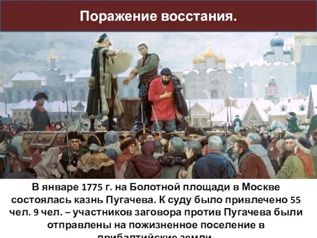 Поражение восстания. В январе 1775 г. на Болотной площади в Москве