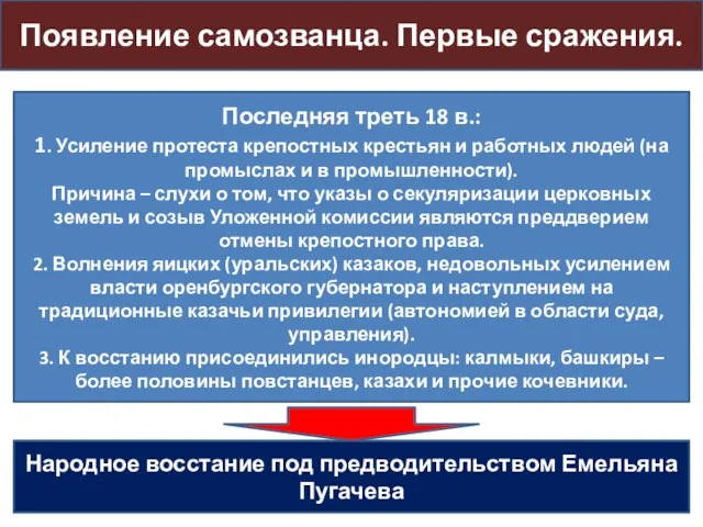 Появление самозванца. Первые сражения. Народное восстание под предводительством Емельяна Пугачева