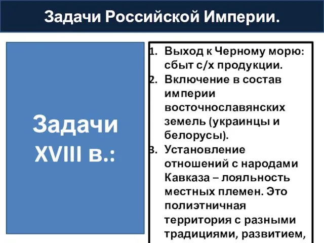 Задачи Российской Империи. Задачи XVIII в.: Выход к Черному морю: сбыт