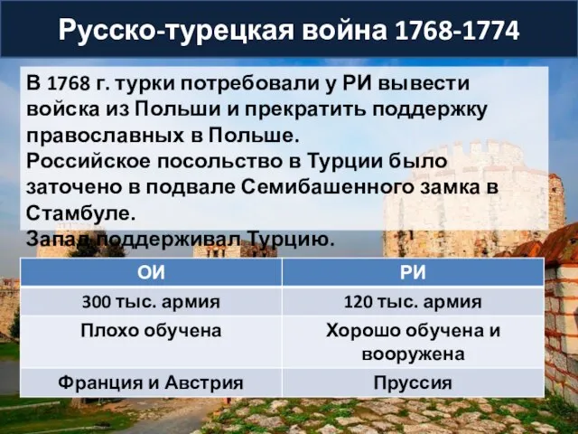 В 1768 г. турки потребовали у РИ вывести войска из Польши