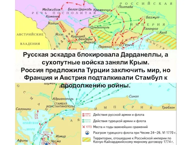 Русская эскадра блокировала Дарданеллы, а сухопутные войска заняли Крым. Россия предложила