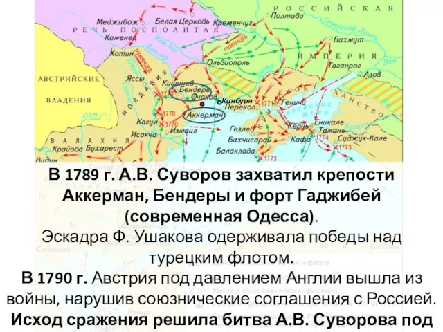 Кинбурн В 1789 г. А.В. Суворов захватил крепости Аккерман, Бендеры и