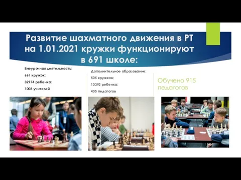 Развитие шахматного движения в РТ на 1.01.2021 кружки функционируют в 691