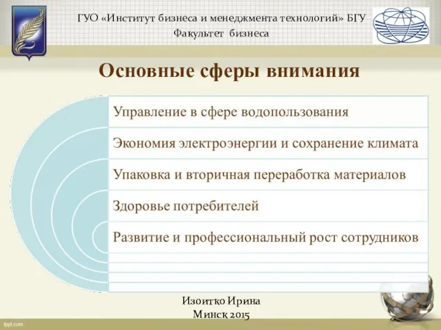 ГУО «Институт бизнеса и менеджмента технологий» БГУ Факультет бизнеса Изоитко Ирина