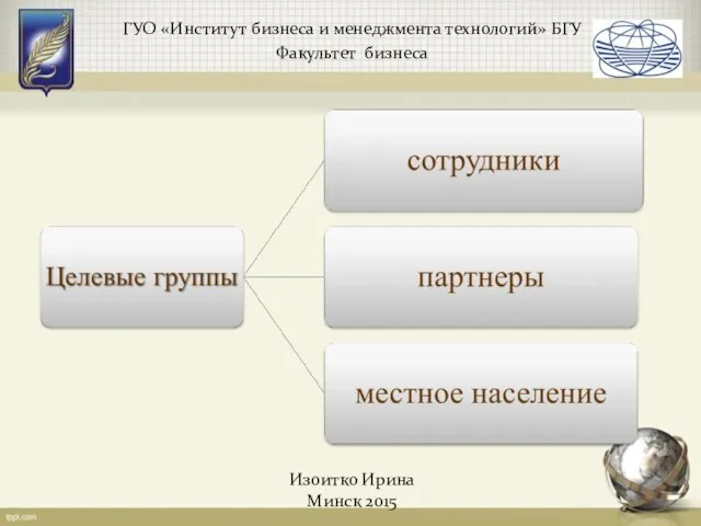 ГУО «Институт бизнеса и менеджмента технологий» БГУ Факультет бизнеса Изоитко Ирина Минск 2015