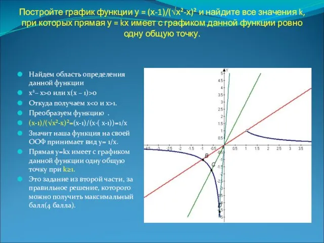 Постройте график функции у = (х-1)/(√х²-х)² и найдите все значения k,