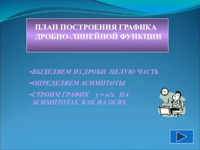 ПЛАН ПОСТРОЕНИЯ ГРАФИКА ДРОБНО-ЛИНЕЙНОЙ ФУНКЦИИ ВЫДЕЛЯЕМ ИЗ ДРОБИ ЦЕЛУЮ ЧАСТЬ ОПРЕДЕЛЯЕМ