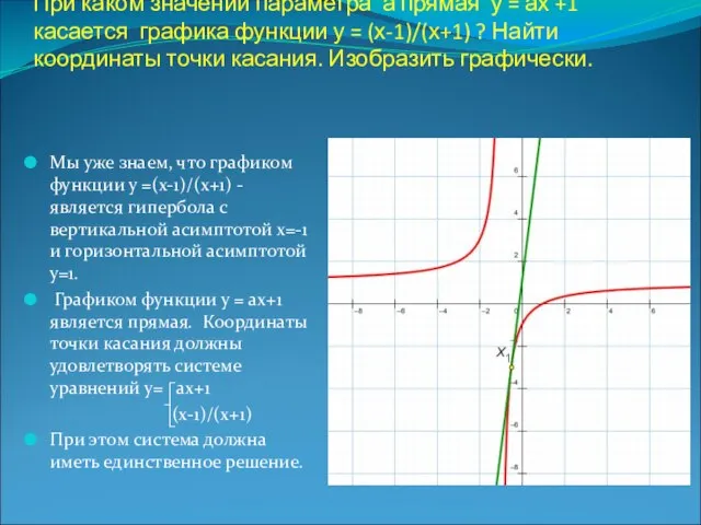 При каком значении параметра а прямая у = ах +1 касается