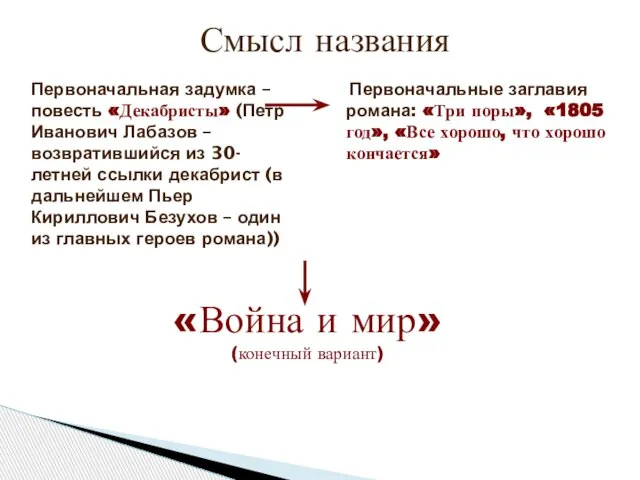 Смысл названия Первоначальная задумка – повесть «Декабристы» (Петр Иванович Лабазов –