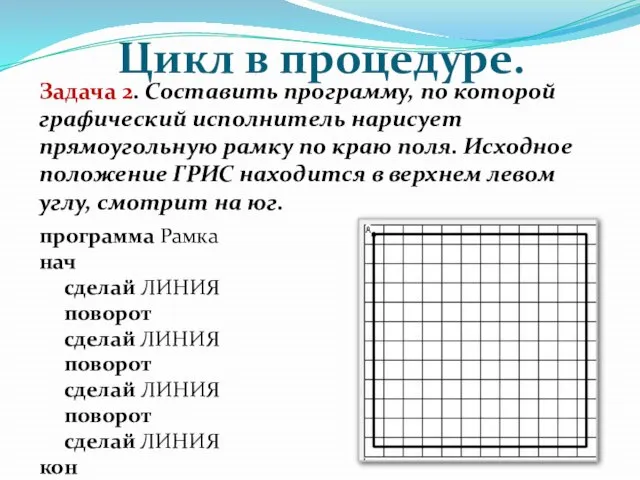 Цикл в процедуре. Задача 2. Составить программу, по которой графический исполнитель