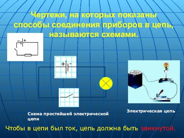 Чертежи, на которых показаны способы соединения приборов в цепь, называются схемами.